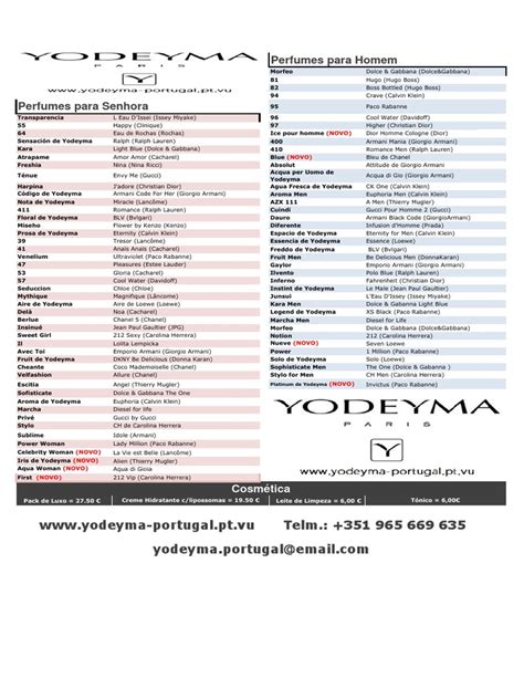 yodeyma perfumes equivalent list|yodeyma perfume list english.